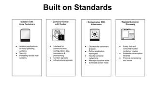 Built on Standards
Isolation with
Linux Containers
● Isolating applications
on host operating
systems
● Security
● Portability across host
systems
Container format
with Docker
● Interface for
communication,
configuration, data
persistence &
provisioning
● Content agnostic
● Infrastructure agnostic
Registry/Container
Discovery
● Easily find and
consume trusted
container images
● Federate consumption
libraries
● Promote consistency
and reuse
Orchestration With
Kubernetes
● Orchestrate containers
at scale
● Define application
topologies
● Handle container
networking
● Manage container state
● Schedule across hosts
 