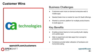 openshift.com
5
Customer Wins
Business Challenges
● Customers want more on-demand enterprise web &
mobile apps
● Needed faster time to market for new CA SaaS offerings
● Wanted a common platform for multiple product teams
to build apps on
● Enables product teams to more quickly build, deploy
and update apps
● Able to experiment and take apps from concept to
production faster
● Containers provide better utilization of hardware and
horizontal scaling
Key Benefits
 