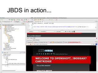 Create App Name application and define type $ rhc-create-app -a appname -t apptype -l openshiftlogin 