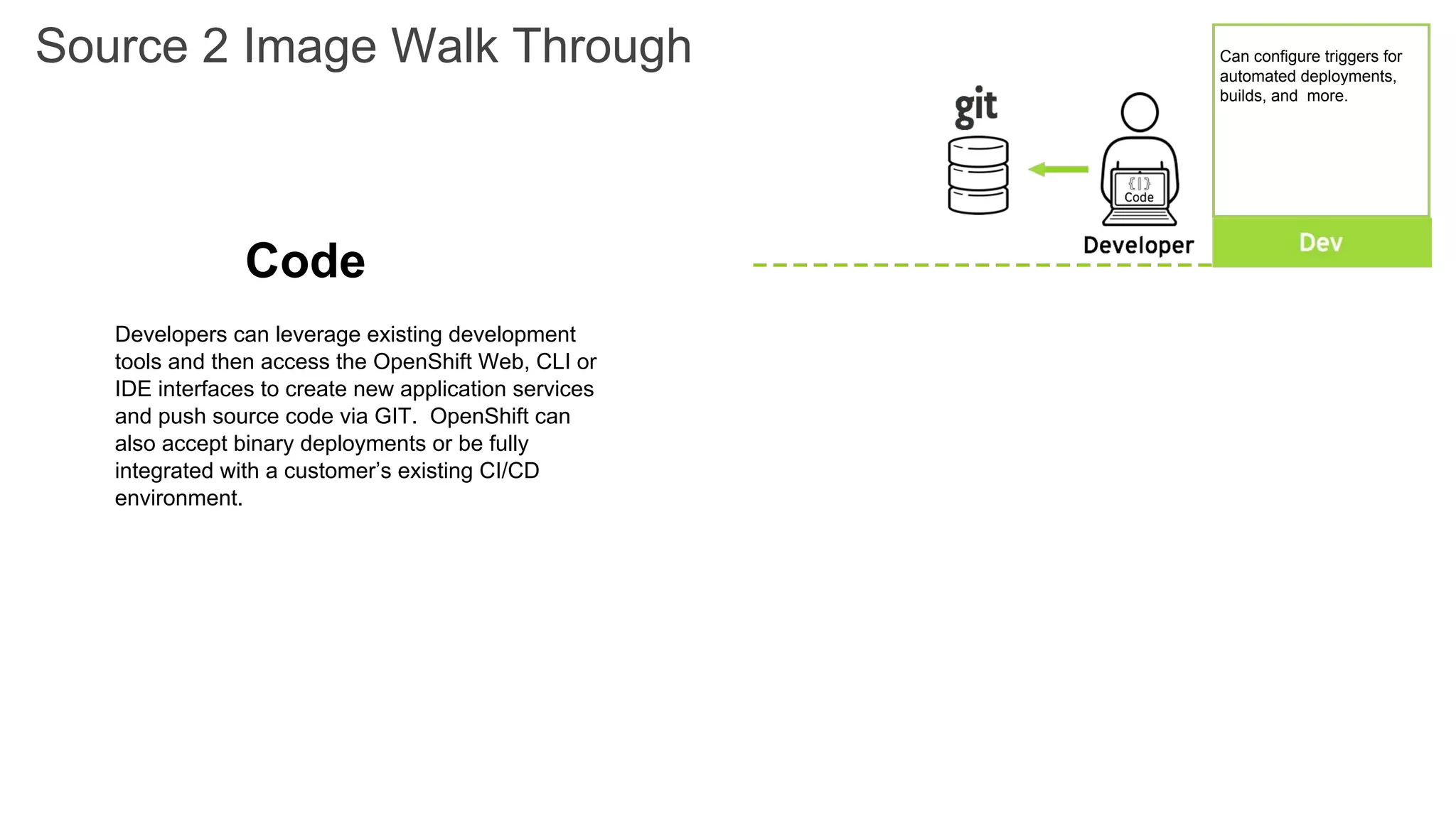 Developers can leverage existing development
tools and then access the OpenShift Web, CLI or
IDE interfaces to create new application services
and push source code via GIT. OpenShift can
also accept binary deployments or be fully
integrated with a customer’s existing CI/CD
environment.
Code
Source 2 Image Walk Through Can configure triggers for
automated deployments,
builds, and more.
 