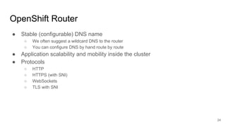 OpenShift Router
● Stable (configurable) DNS name
○ We often suggest a wildcard DNS to the router
○ You can configure DNS by hand route by route
● Application scalability and mobility inside the cluster
● Protocols
○ HTTP
○ HTTPS (with SNI)
○ WebSockets
○ TLS with SNI
24
 