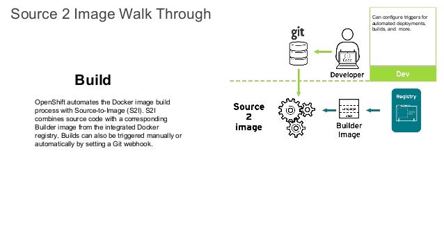 opensong automate presentation opensong automate presentation