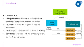 Openshift serverless Solution | PDF