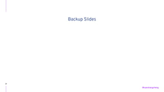 Openshift serverless Solution | PDF