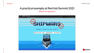 CONFIDENTIAL designator
USE CASES
15
A practical example at Red Hat Summit 2021
Wait for an opponent
 