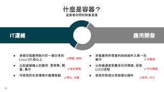 12
什麼是容器？
這要看你問的對象是誰
● 多個沙箱應用執行於一個分享的
Linux OS 核心上
● 比起虛擬機上的應用，更簡單、輕
量、集中
● 可容易的在多環境中搬遷移動
● 封裝應用所需要的相依組件入單一包
裝中
● 以秒級速度部署至任何環境、促使
CI/CD流程
● 容易存取與分享容器化組件
IT運維 應用開發
✓輕量、節約
✓易於管理
✓簡化、可靠
✓可重現
✓平行開發
✓協作、分工
 