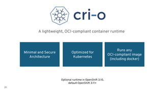 A lightweight, OCI-compliant container runtime
20
Minimal and Secure
Architecture
Optimized for
Kubernetes
Runs any
OCI-compliant image
(including docker)
Optional runtime in OpenShift 3.10,
default OpenShift 3.11+
 