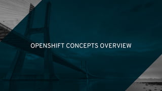 OPENSHIFT CONCEPTS OVERVIEW
 