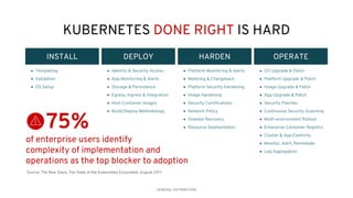 GENERAL DISTRIBUTION
KUBERNETES DONE RIGHT IS HARD
INSTALL HARDENDEPLOY OPERATE
● Templating
● Validation
● OS Setup
● Identity & Security Access
● App Monitoring & Alerts
● Storage & Persistence
● Egress, Ingress & Integration
● Host Container Images
● Build/Deploy Methodology
● Platform Monitoring & Alerts
● Metering & Chargeback
● Platform Security Hardening
● Image Hardening
● Security Certifications
● Network Policy
● Disaster Recovery
● Resource Segmentation
● OS Upgrade & Patch
● Platform Upgrade & Patch
● Image Upgrade & Patch
● App Upgrade & Patch
● Security Patches
● Continuous Security Scanning
● Multi-environment Rollout
● Enterprise Container Registry
● Cluster & App Elasticity
● Monitor, Alert, Remediate
● Log Aggregation
of enterprise users identify
complexity of implementation and
operations as the top blocker to adoption
Source: The New Stack, The State of the Kubernetes Ecosystem, August 2017
75%
 