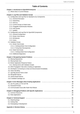 openshift troubleshooting and guide .pdf