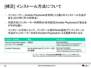 RED HAT ENTERPRISE LINUX 712
[補足] インストール方法について	
l  インストーラー、Ansible Playbooksを利用した2通りのインストール方法が
ある (2016年1月14日時点)
l  対話方式(インストーラー利用時)か非対話式(Ansible Playbooks)である点
が大きな違い
l  インストール方法によって、インストール後のNode追加/アンインストール
方法がインストーラー方式かAnsible Playbooksによる更新方式になる
インストール方法	
 形式	
 ドキュメント	
atomic-openshift-installer
(インストーラー)の利用	
対話式	
 Quick Installation:
https://docs.openshift.com/enterprise/3.1/
install_config/install/quick_install.html	
Ansible Playbooks	
 /etc/ansible/hostsでインストール設
定を編集	
Advanced Installation:
https://docs.openshift.com/enterprise/3.1/
install_config/install/advanced_install.html	
注: イストール前には、「Prerequisites(事前準備)」のドキュメントもご参照ください
https://docs.openshift.com/enterprise/3.1/install_config/install/prerequisites.html	
 