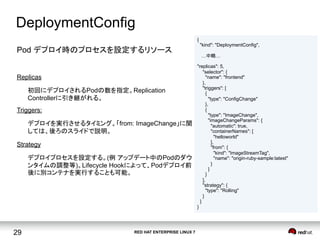 RED HAT ENTERPRISE LINUX 729
DeploymentConfig	
Pod デプロイ時のプロセスを設定するリソース
Replicas
初回にデプロイされるPodの数を指定。Replication
Controllerに引き継がれる。
Triggers:
デプロイを実行させるタイミング。「from: ImageChange」に関
しては、後ろのスライドで説明。
Strategy	
デプロイプロセスを設定する。(例 アップデート中のPodのダウ
ンタイムの調整等)。Lifecycle Hookによって、Podデプロイ前
後に別コンテナを実行することも可能。
{
"kind": "DeploymentConfig",
…中略…
"replicas": 5,
"selector": {
"name": "frontend"
},
"triggers": [
{
"type": "ConfigChange"
},
{
"type": "ImageChange",
"imageChangeParams": {
"automatic": true,
"containerNames": [
"helloworld"
],
"from": {
"kind": "ImageStreamTag",
"name": "origin-ruby-sample:latest"
}
}
}
],
"strategy": {
"type": "Rolling"
}
}
}	
 