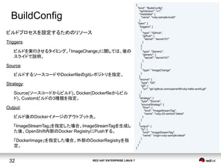 RED HAT ENTERPRISE LINUX 732
BuildConfig	
ビルドプロセスを設定するためのリソース
Triggers:
ビルドを実行させるタイミング。「ImageChange」に関しては、後の
スライドで説明。
Source:
ビルドするソースコードやDockerfileのgitレポジトリを指定。
Strategy:
Source(ソースコードからビルド)、Docker(Dockerfileからビル
ド)、Customビルドの3種類を指定。
Output:
ビルド後のDockerイメージのアウトプット先。
「ImageStreamTag」を指定した場合、ImageStreamTagを生成し
た後、OpenShift内部のDocker RegistryにPushする。
「DockerImage」を指定した場合、外部のDockerRegistryを指
定。
{
"kind": "BuildConfig",
"apiVersion": "v1",
"metadata": {
"name": "ruby-sample-build"
},
"spec": {
"triggers": [
{
"type": "GitHub",
"github": {
"secret": "secret101"
}
},
{
"type": "Generic",
"generic": {
"secret": "secret101"
}
},
{
"type": "ImageChange"
}
],
"source": {
"type": "Git",
"git": {
"uri": "git://github.com/openshift/ruby-hello-world.git"
}
},
"strategy": {
"type": "Source",
"sourceStrategy": {
"from": {
"kind": "ImageStreamTag",
"name": "ruby-20-centos7:latest"
}
}
},
"output": {
"to": {
"kind": "ImageStreamTag",
"name": "origin-ruby-sample:latest"
}
}
}
}	
 