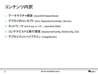 OpenShift v3 Technical Overview Slide 3