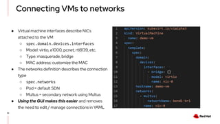 Multus Openshift Profinet OpenShift Virtualization- Technical Overview.pdf