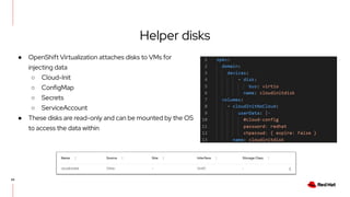 OpenShift Virtualization- Technical Overview.pdf