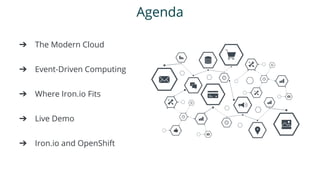 Handling Asynchronous Workloads With Openshift And Iron Io Handling Asynchronous Workloads With Openshift And Iron Io
