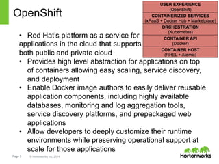 OpenShift 
• Red Hat’s platform as a service for 
applications in the cloud that supports 
both public and private cloud 
• Provides high level abstraction for applications on top 
of containers allowing easy scaling, service discovery, 
and deployment 
• Enable Docker image authors to easily deliver reusable 
application components, including highly available 
databases, monitoring and log aggregation tools, 
service discovery platforms, and prepackaged web 
applications 
• Allow developers to deeply customize their runtime 
environments while preserving operational support at 
scale for those applications 
Page 5 © Hortonworks Inc. 2014 
 