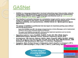 GASNet
 GASNet is a language-independent, low-level networking layer that provides network-
independent, high-performance communication primitives tailored for implementing
parallel global address space SPMD languages and libraries such as UPC, Co-Array
Fortran, SHMEM, Cray Chapel, and Titanium.
 The interface is primarily intended as a compilation target and for use by runtime library
writers (as opposed to end users), and the primary goals are high performance,
interface portability, and expressiveness. GASNet stands for "Global-Address Space
Networking".
The design of GASNet is partitioned into two layers to maximize porting ease without
sacrificing performance:
◦ lower level GASNet core API - the design is based heavily on Active Messages, and is implemented
directly on top of each individual network architecture.
◦ The upper level GASNet extended API, which provides high-level operations such as remote
memory access and various collective operations.
 Operating systems: Linux, FreeBSD, NetBSD, Tru64, AIX, IRIX, HPUX, Solaris,
MSWindows-Cygwin, MacOSX, Unicos, SuperUX, Catamount, BLRTS, MTX
 Architectures: x86, Itanium, Opteron, Athlon, Alpha, PowerPC, MIPS, PA-RISC, SPARC,
Cray T3E, Cray X-1, Cray XT, Cray XE, Cray XK, Cray XC30, SX-6, IBM BlueGene/L, IBM
BlueGene/P, IBM BlueGene/Q, IBM Power 775, SiCortex, PlayStation3
 Compilers: GCC, Portland Group C, Pathscale C, Intel C, SunPro C, Compaq C, HP C,
MIPSPro C, IBM VisualAge C, Cray C, NEC C, MTA C, LLVM Clang, Open64
System diagram
showing GASNet
layers 29
 