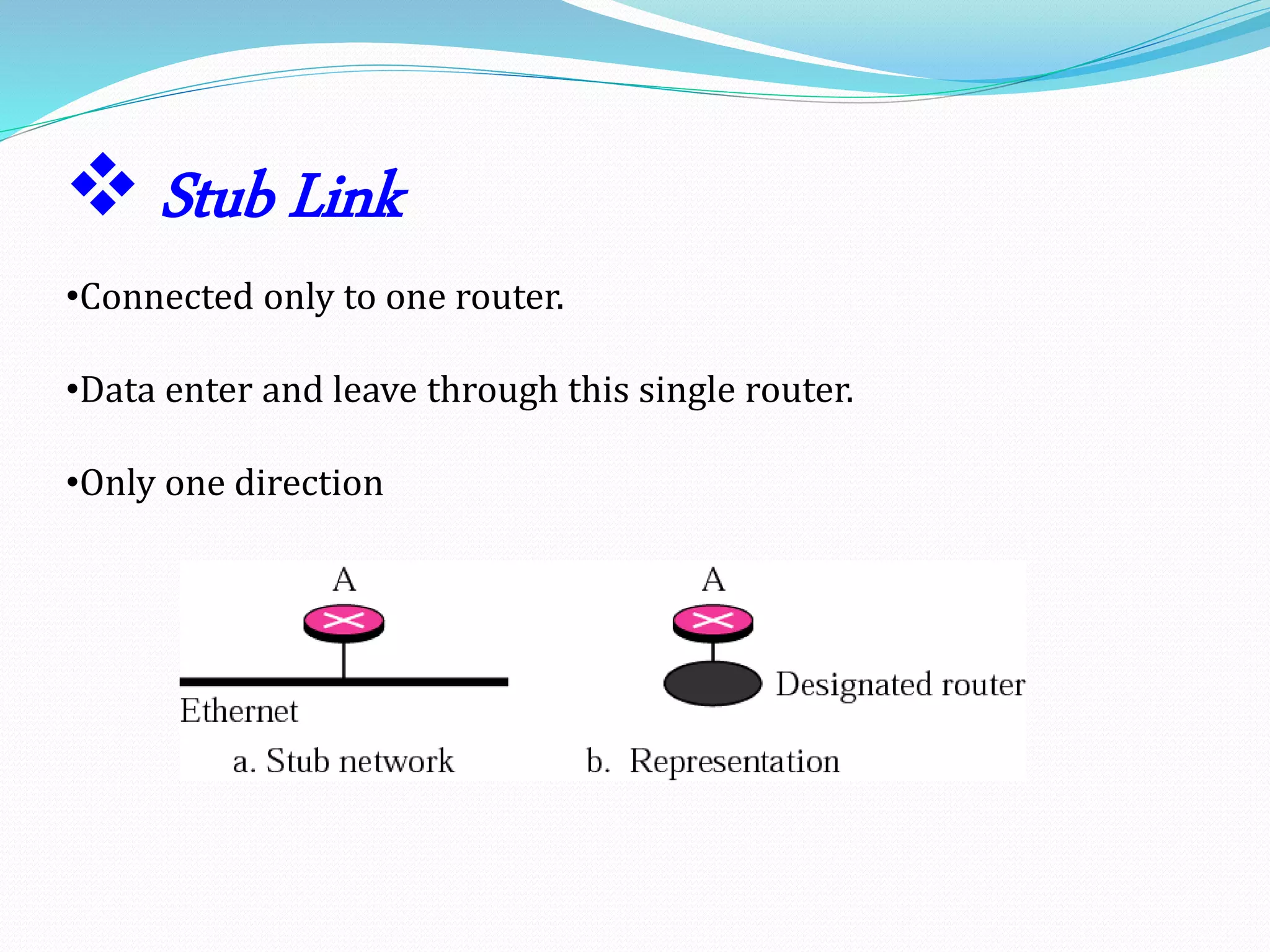 Open shortest path first (ospf) | PPTX