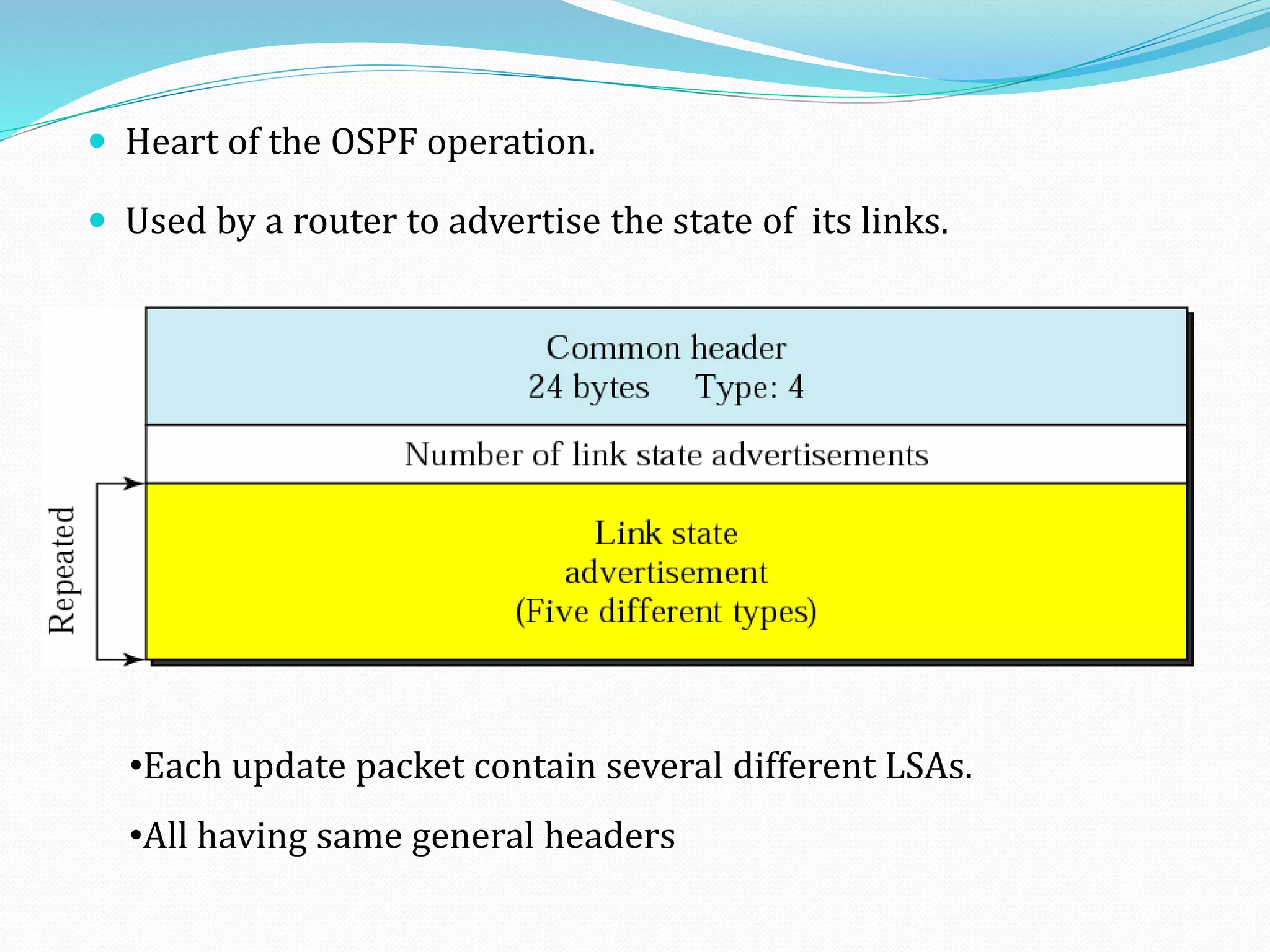 Open shortest path first (ospf) | PPTX