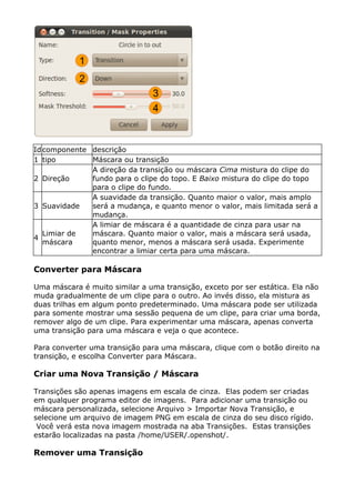 Idcomponente descrição
1 tipo Máscara ou transição
2 Direção
A direção da transição ou máscara Cima mistura do clipe do
fundo para o clipe do topo. E Baixo mistura do clipe do topo
para o clipe do fundo.
3 Suavidade
A suavidade da transição. Quanto maior o valor, mais amplo
será a mudança, e quanto menor o valor, mais limitada será a
mudança.
4
Limiar de
máscara
A limiar de máscara é a quantidade de cinza para usar na
máscara. Quanto maior o valor, mais a máscara será usada,
quanto menor, menos a máscara será usada. Experimente
encontrar a limiar certa para uma máscara.
Converter para Máscara
Uma máscara é muito similar a uma transição, exceto por ser estática. Ela não
muda gradualmente de um clipe para o outro. Ao invés disso, ela mistura as
duas trilhas em algum ponto predeterminado. Uma máscara pode ser utilizada
para somente mostrar uma sessão pequena de um clipe, para criar uma borda,
remover algo de um clipe. Para experimentar uma máscara, apenas converta
uma transição para uma máscara e veja o que acontece.
Para converter uma transição para uma máscara, clique com o botão direito na
transição, e escolha Converter para Máscara.
Criar uma Nova Transição / Máscara
Transições são apenas imagens em escala de cinza. Elas podem ser criadas
em qualquer programa editor de imagens. Para adicionar uma transição ou
máscara personalizada, selecione Arquivo > Importar Nova Transição, e
selecione um arquivo de imagem PNG em escala de cinza do seu disco rígido.
Você verá esta nova imagem mostrada na aba Transições. Estas transições
estarão localizadas na pasta /home/USER/.openshot/.
Remover uma Transição
 