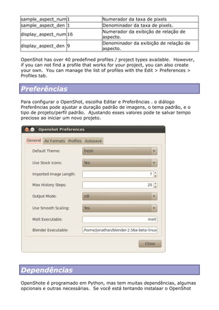 sample_aspect_num1 Numerador da taxa de pixels
sample_aspect_den 1 Denominador da taxa de pixels.
display_aspect_num 16
Numerador da exibição de relação de
aspecto.
display_aspect_den 9
Denominador da exibição de relação de
aspecto.
OpenShot has over 40 predefined profiles / project types available. However,
if you can not find a profile that works for your project, you can also create
your own. You can manage the list of profiles with the Edit > Preferences >
Profiles tab.
Preferências
Para configurar o OpenShot, escolha Editar e Preferências . o diálogo
Preferências pode ajustar a duração padrão de imagens, o tema padrão, e o
tipo de projeto/perfil padrão. Ajustando esses valores pode te salvar tempo
precioso ao iniciar um novo projeto.
Dependências
OpenShote é programado em Python, mas tem muitas dependências, algumas
opcionais e outras necessárias. Se você está tentando instalaar o OpenShot
 
