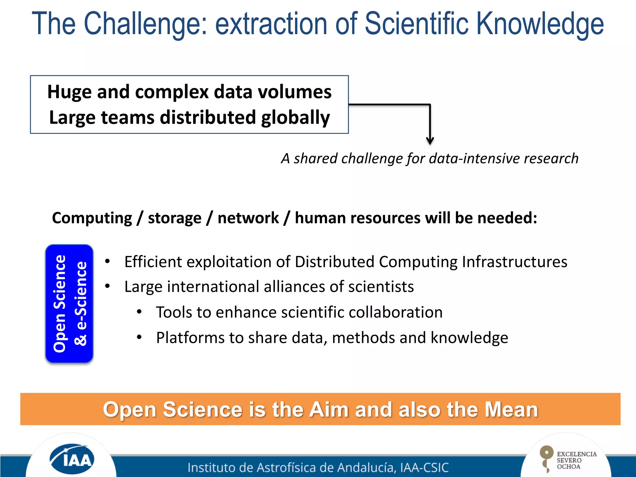 The Challenge: extraction of Scientific Knowledge
Huge and complex data volumes
Large teams distributed globally
A shared challenge for data-intensive research
Computing / storage / network / human resources will be needed:
• Efficient exploitation of Distributed Computing Infrastructures
• Large international alliances of scientists
• Tools to enhance scientific collaboration
• Platforms to share data, methods and knowledge
OpenScience
&e-Science
Open Science is the Aim and also the Mean
 