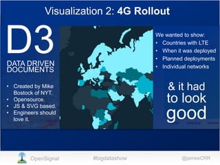 Visualization 2: 4G Rollout

D3

We wanted to show:
• Countries with LTE
• When it was deployed
• Planned deployments
• Individual networks

DATA DRIVEN
DOCUMENTS

& it had

• Created by Mike
Bostock of NYT.
• Opensource.
• JS & SVG based.
• Engineers should
love it.

OpenSignal

to look

good
#bigdatashow

@jamesCRR

 