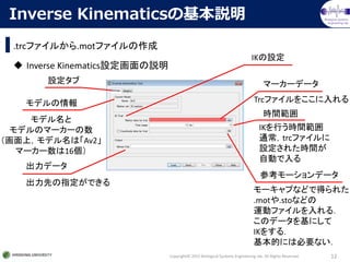 Opensim Inverse Kinematics OpenSim の 使い方 (IK 編) | PPTX