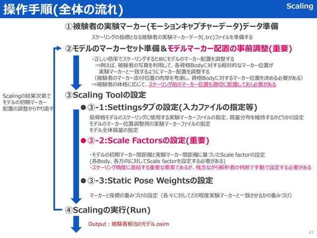 OpenSIM 筋骨格シミュレーション 基本の解析マニュアル | PDF
