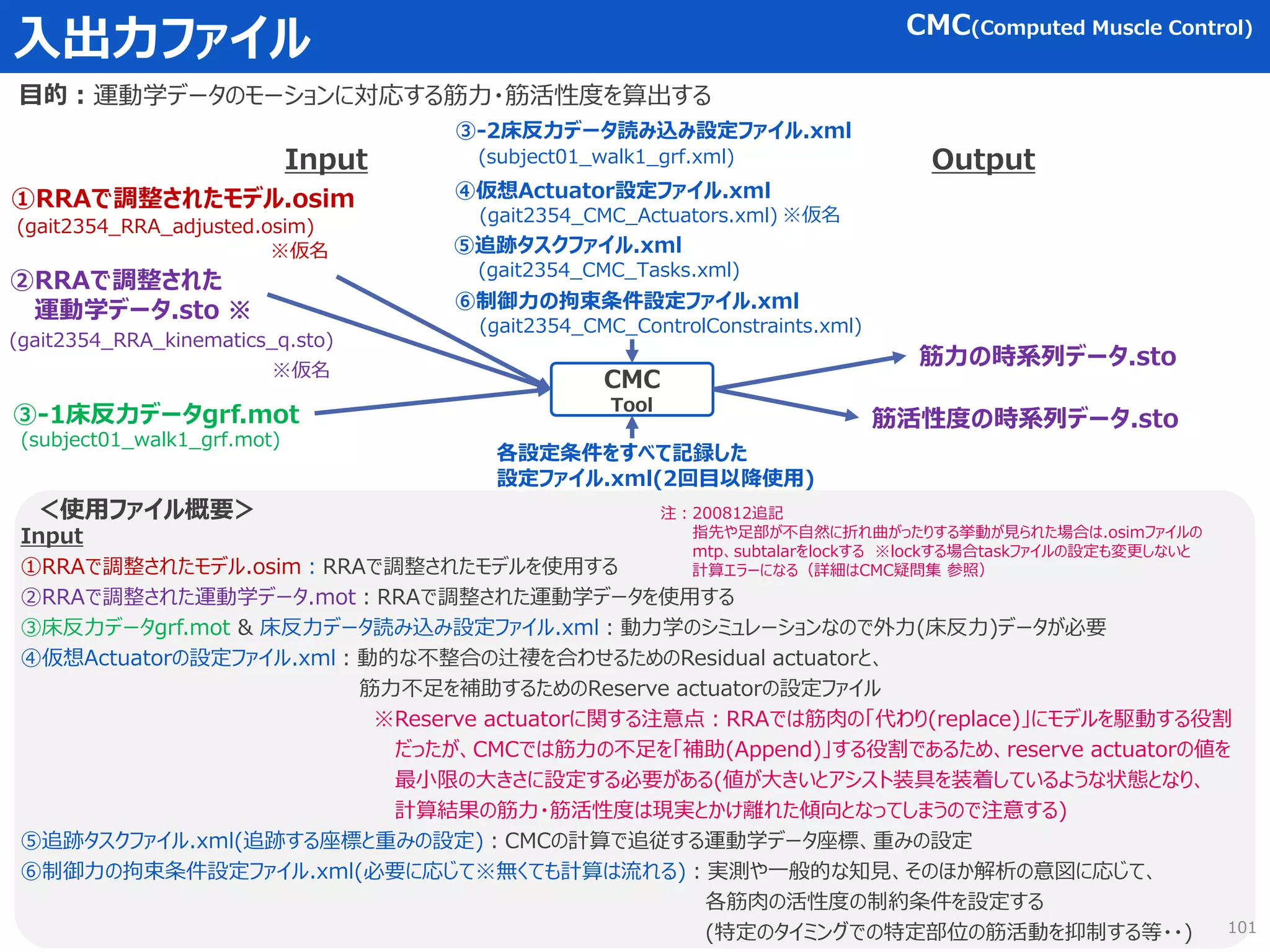 入出力ファイル
CMC
Tool
①RRAで調整されたモデル.osim
＜使用ファイル概要＞
Input
①RRAで調整されたモデル.osim：RRAで調整されたモデルを使用する
②RRAで調整された運動学データ.mot：RRAで調整された運動学データを使用する
③床反力データgrf.mot & 床反力データ読み込み設定ファイル.xml：動力学のシミュレーションなので外力(床反力)データが必要
④仮想Actuatorの設定ファイル.xml：動的な不整合の辻褄を合わせるためのResidual actuatorと、
筋力不足を補助するためのReserve actuatorの設定ファイル
※Reserve actuatorに関する注意点：RRAでは筋肉の「代わり(replace)」にモデルを駆動する役割
だったが、CMCでは筋力の不足を「補助(Append)」する役割であるため、reserve actuatorの値を
最小限の大きさに設定する必要がある(値が大きいとアシスト装具を装着しているような状態となり、
計算結果の筋力・筋活性度は現実とかけ離れた傾向となってしまうので注意する)
⑤追跡タスクファイル.xml(追跡する座標と重みの設定)：CMCの計算で追従する運動学データ座標、重みの設定
⑥制御力の拘束条件設定ファイル.xml(必要に応じて※無くても計算は流れる)：実測や一般的な知見、そのほか解析の意図に応じて、
各筋肉の活性度の制約条件を設定する
(特定のタイミングでの特定部位の筋活動を抑制する等・・)
③-1床反力データgrf.mot
Input Output
(gait2354_RRA_adjusted.osim)
(subject01_walk1_grf.mot)
(gait2354_RRA_kinematics_q.sto)
各設定条件をすべて記録した
設定ファイル.xml(2回目以降使用)
目的：
②RRAで調整された
運動学データ.sto ※
筋力の時系列データ.sto
※仮名
※仮名
④仮想Actuator設定ファイル.xml
③-2床反力データ読み込み設定ファイル.xml
(gait2354_CMC_Actuators.xml)
(subject01_walk1_grf.xml)
運動学データのモーションに対応する筋力・筋活性度を算出する
※仮名
筋活性度の時系列データ.sto
CMC(Computed Muscle Control)
⑤追跡タスクファイル.xml
(gait2354_CMC_Tasks.xml)
⑥制御力の拘束条件設定ファイル.xml
(gait2354_CMC_ControlConstraints.xml)
101
注：200812追記
指先や足部が不自然に折れ曲がったりする挙動が見られた場合は.osimファイルの
mtp、subtalarをlockする ※lockする場合taskファイルの設定も変更しないと
計算エラーになる（詳細はCMC疑問集 参照）
 