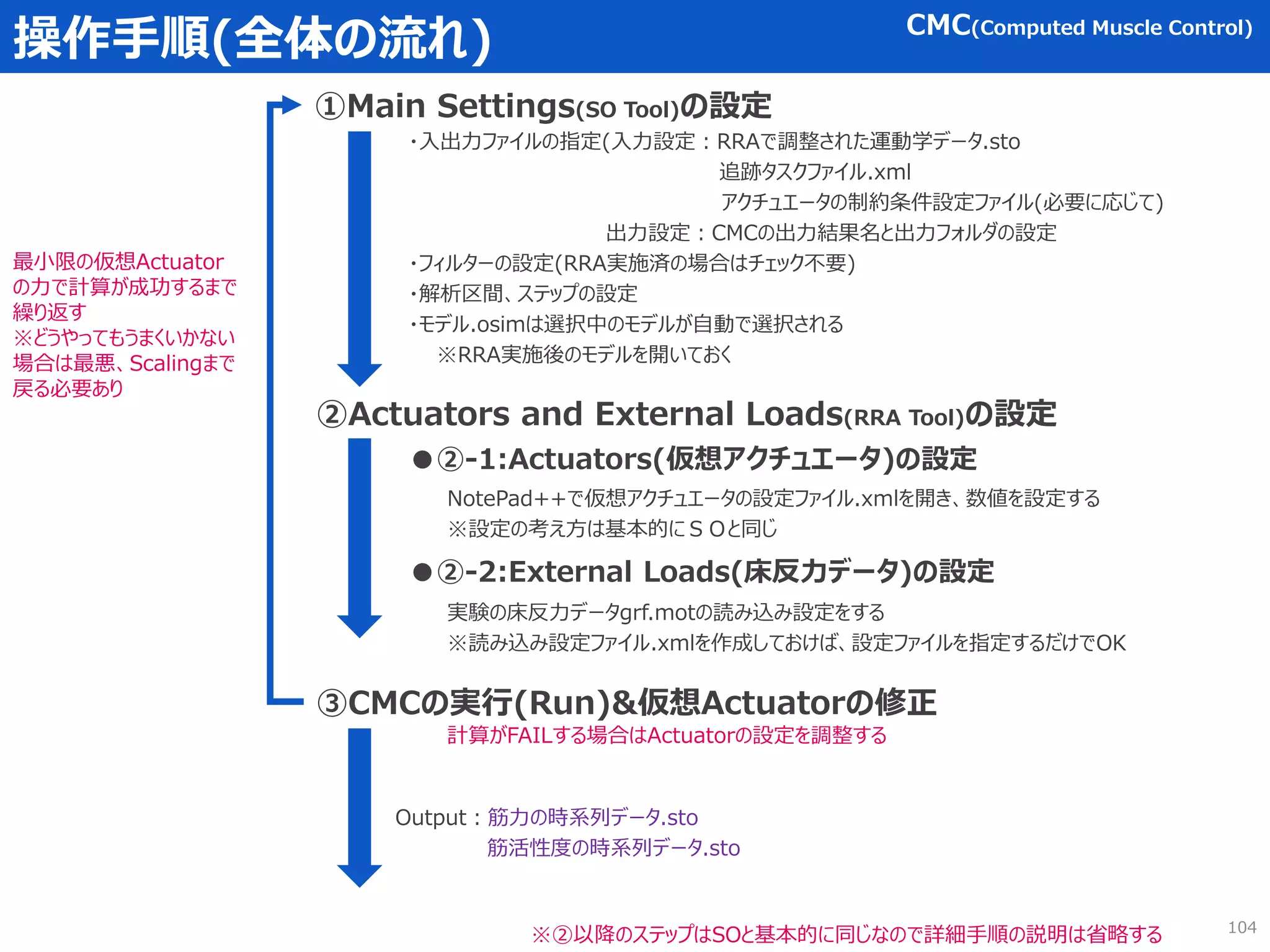 操作手順(全体の流れ)
③CMCの実行(Run)&仮想Actuatorの修正
計算がFAILする場合はActuatorの設定を調整する
Output：筋力の時系列データ.sto
筋活性度の時系列データ.sto
①Main Settings(SO Tool)の設定
②Actuators and External Loads(RRA Tool)の設定
●②-1:Actuators(仮想アクチュエータ)の設定
●②-2:External Loads(床反力データ)の設定
実験の床反力データgrf.motの読み込み設定をする
※読み込み設定ファイル.xmlを作成しておけば、設定ファイルを指定するだけでOK
NotePad++で仮想アクチュエータの設定ファイル.xmlを開き、数値を設定する
※設定の考え方は基本的にＳＯと同じ
・入出力ファイルの指定(入力設定：RRAで調整された運動学データ.sto
追跡タスクファイル.xml
アクチュエータの制約条件設定ファイル(必要に応じて)
出力設定：CMCの出力結果名と出力フォルダの設定
・フィルターの設定(RRA実施済の場合はチェック不要)
・解析区間、ステップの設定
・モデル.osimは選択中のモデルが自動で選択される
※RRA実施後のモデルを開いておく
CMC(Computed Muscle Control)
最小限の仮想Actuator
の力で計算が成功するまで
繰り返す
※どうやってもうまくいかない
場合は最悪、Scalingまで
戻る必要あり
104
※②以降のステップはSOと基本的に同じなので詳細手順の説明は省略する
 