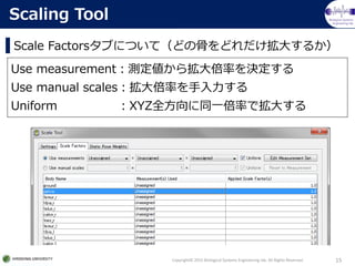 Biological Systems
Engineering lab.
Scale Factors֤ˤĤƣɤιǤɤ󤹤뤫
Copyright? 2015 Biological Systems Engineering lab. All Rights Reserved. 15
Scaling Tool
Use measurementy针ʤQ
Use manual scalesʤ
Uniform XYZȫͬһʤǒ󤹤
 