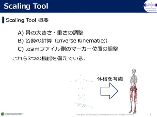 Biological Systems
Engineering lab.
Scaling Tool Ҫ
Copyright? 2015 Biological Systems Engineering lab. All Rights Reserved. 4
Scaling Tool
3ĤΙCܤ䤨Ƥ룮
򿼑]
A) Ǥδ󤭤?ؤ{
B) ˄ݤӋ㣨Inverse Kinematics
C) .osimեȤΥީ``λä{
 