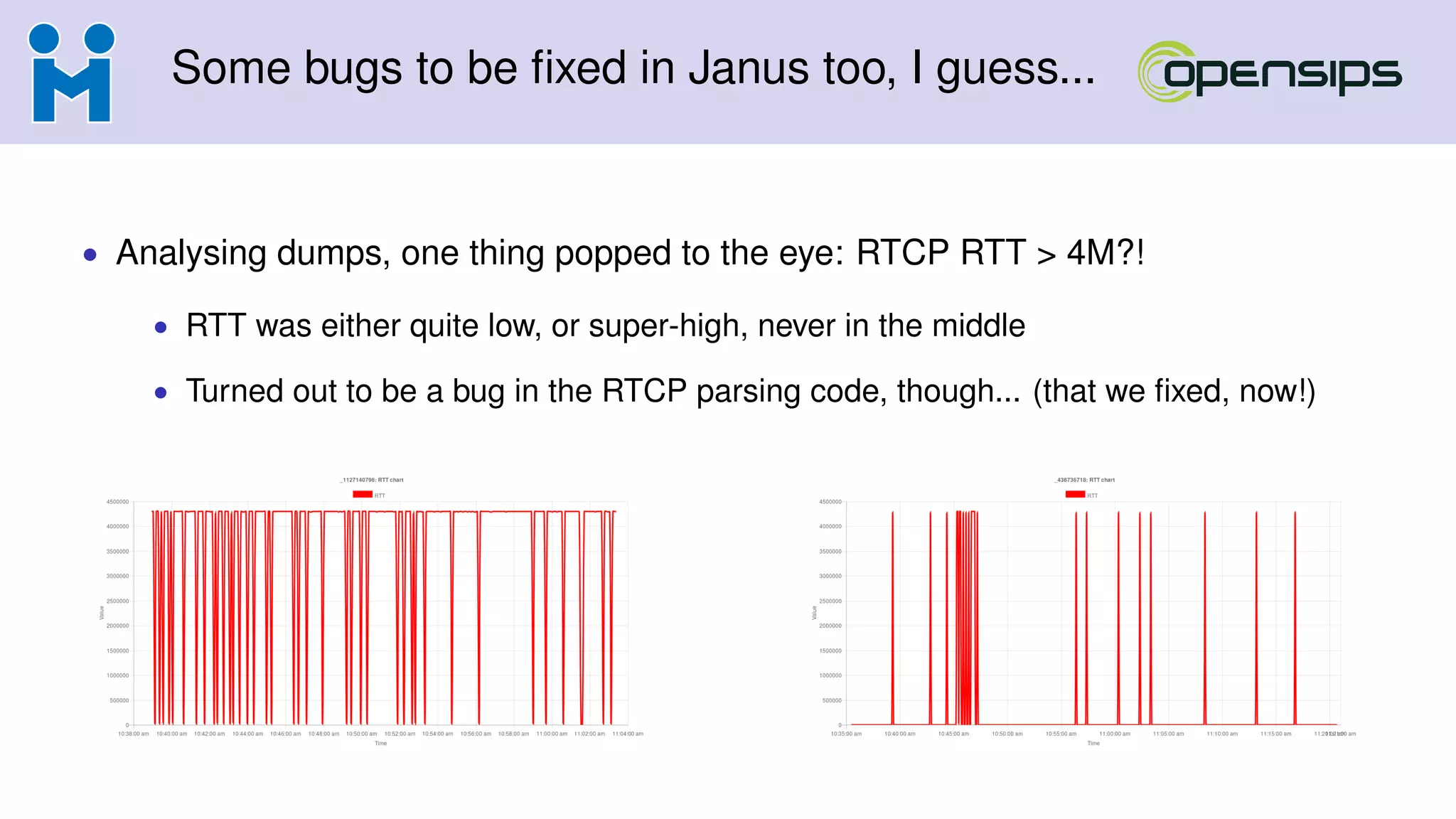 Some bugs to be ﬁxed in Janus too, I guess...
• Analysing dumps, one thing popped to the eye: RTCP RTT > 4M?!
• RTT was either quite low, or super-high, never in the middle
• Turned out to be a bug in the RTCP parsing code, though... (that we ﬁxed, now!)
 