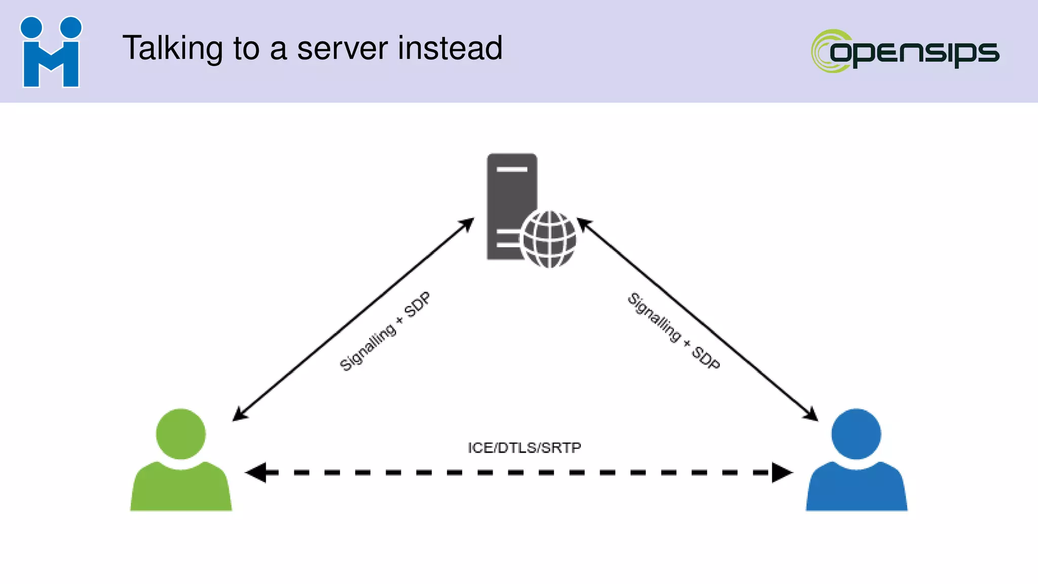 Talking to a server instead
 