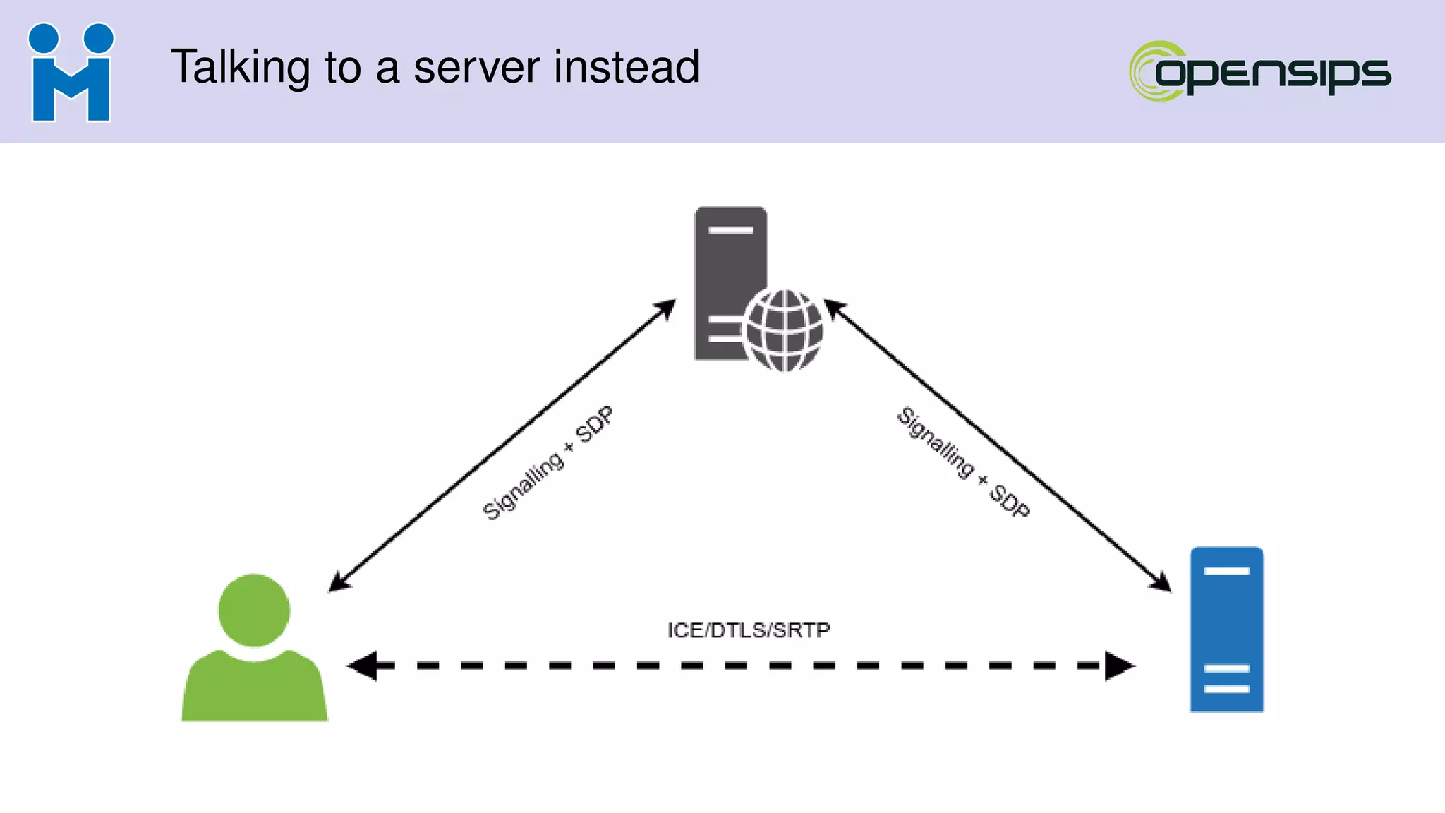 Talking to a server instead
 