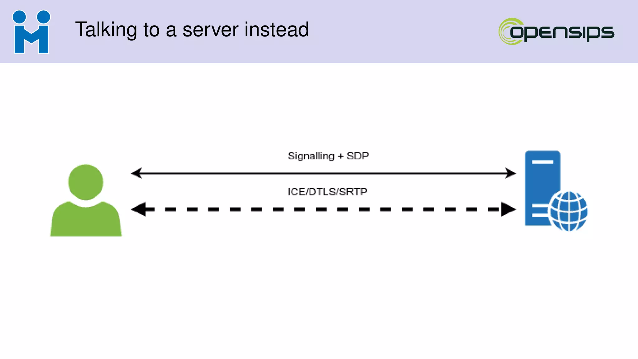Talking to a server instead
 