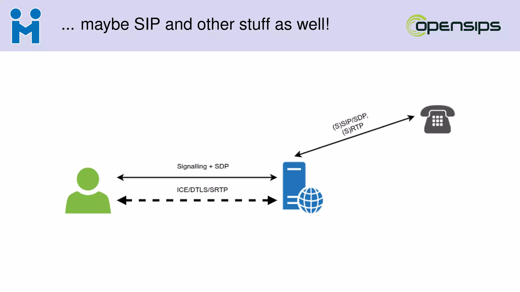 ... maybe SIP and other stuff as well!
 