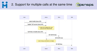 2. Support for multiple calls at the same time
 