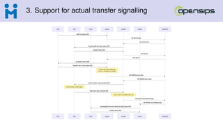 3. Support for actual transfer signalling
 