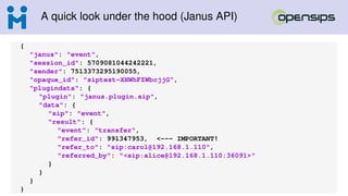 A quick look under the hood (Janus API)
{
"janus": "event",
"session_id": 5709081044242221,
"sender": 7513373295190055,
"opaque_id": "siptest-XHWhFZWbcjjG",
"plugindata": {
"plugin": "janus.plugin.sip",
"data": {
"sip": "event",
"result": {
"event": "transfer",
"refer_id": 991347953, <--- IMPORTANT!
"refer_to": "sip:carol@192.168.1.110",
"referred_by": "<sip:alice@192.168.1.110:36091>"
}
}
}
}
 
