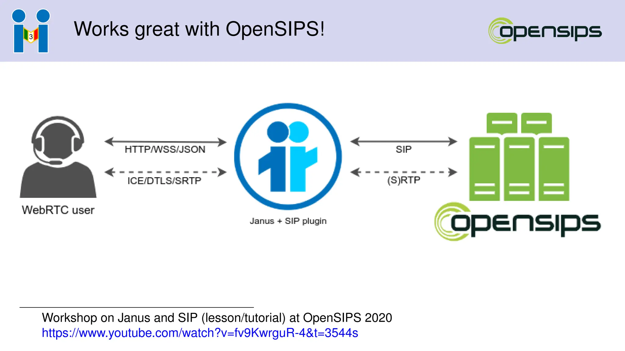 Works great with OpenSIPS!
Workshop on Janus and SIP (lesson/tutorial) at OpenSIPS 2020
https://www.youtube.com/watch?v=fv9KwrguR-4&t=3544s
 