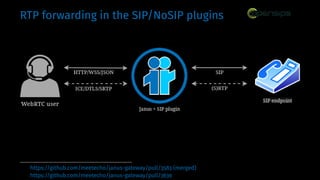 RTP Forwarders in SIP and NoSIP @ OpenSIPS Summit 2026 | PDF