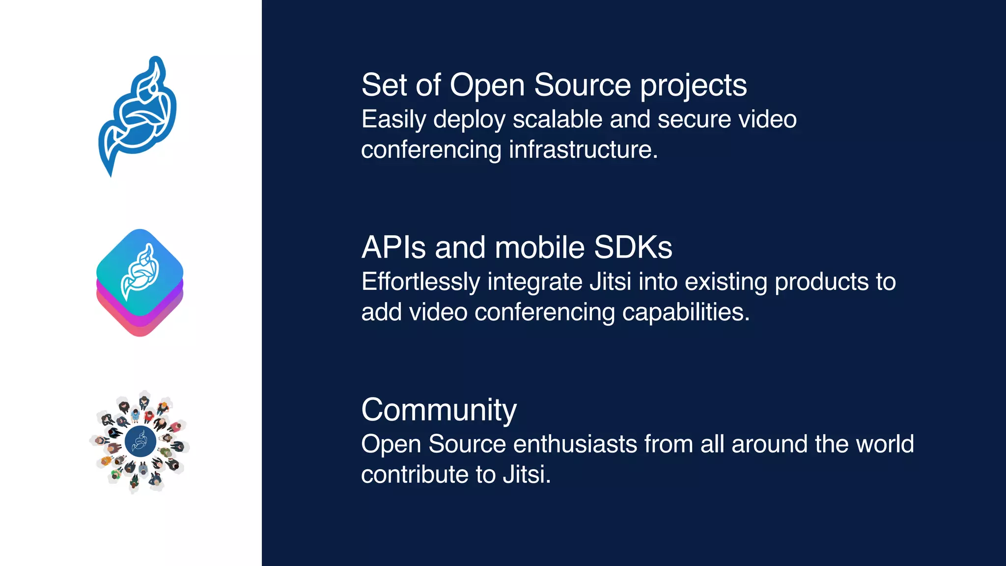 Set of Open Source projects
Easily deploy scalable and secure video
conferencing infrastructure.
APIs and mobile SDKs
Effortlessly integrate Jitsi into existing products to
add video conferencing capabilities.
Community
Open Source enthusiasts from all around the world
contribute to Jitsi.
 