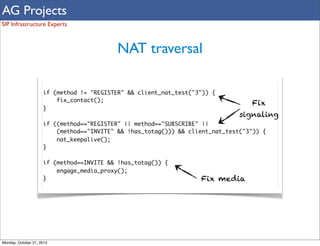 AG Projects
SIP Infrastructure Experts

NAT traversal
if (method != "REGISTER" && client_nat_test("3")) {
fix_contact();
}

Fix
signaling

if ((method=="REGISTER" || method=="SUBSCRIBE" ||
(method=="INVITE" && !has_totag())) && client_nat_test("3")) {
nat_keepalive();
}
if (method==INVITE && !has_totag()) {
engage_media_proxy();
}

Monday, October 21, 2013

Fix media

 