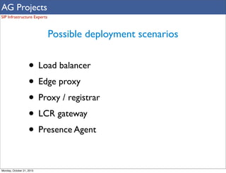 AG Projects
SIP Infrastructure Experts

Possible deployment scenarios

• Load balancer
• Edge proxy
• Proxy / registrar
• LCR gateway
• Presence Agent
Monday, October 21, 2013

 