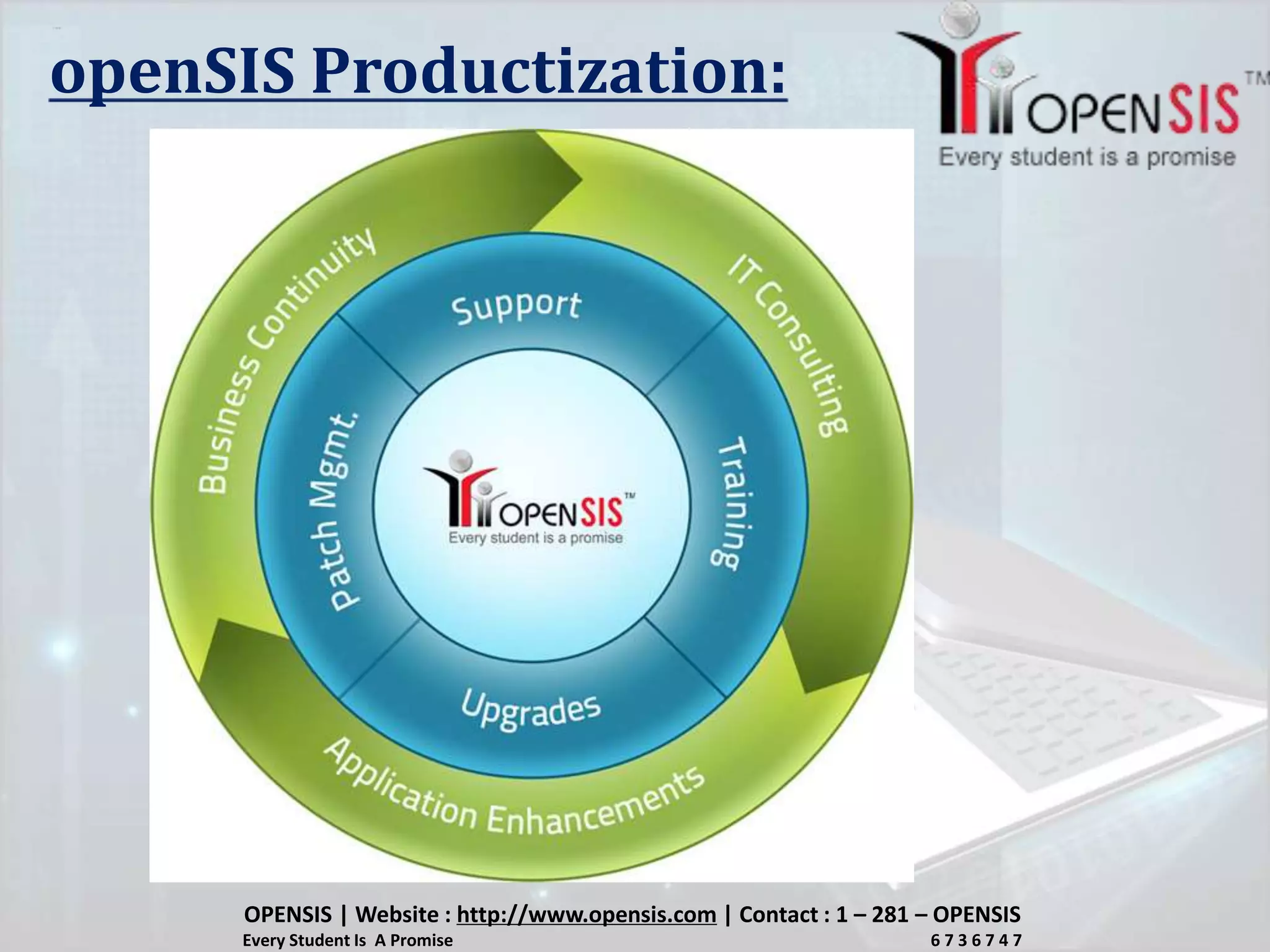 openSIS Productization:
OPENSIS | Website : http://www.opensis.com | Contact : 1 – 281 – OPENSIS
Every Student Is A Promise 6 7 3 6 7 4 7
 