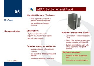 AEAT: Solution Against Fraud
          05.
                  Identified Demand / Problem:
                       ▪   Need to provide users with a
BI Area                    real time information system
                       ▪   Bad scalability and security
                           problems


Success stories   Description :
                                                                  How the problem was solved:
                  ▪High development capacity
                  required on Linux low level system                    ▪   Development Team specialized in
                                                                            Linux
                  ▪   Big data base systems
                                                                        ▪   Senior DBA profile to analyse and
                                                                            execute migration to Sybase IQ
                                                                        ▪   System administration team with
                  Negative impact on customer:                              strong experience in big IBM
                       ▪   Access problem to information by                 systems
                           the users
                                                                  Business outcome:
                       ▪   Low capacity of detecting fraudulent
                           activities                               ▪       Decrease on 200% of response
                                                                            time
                       ▪   Frequent unavailability of services
                                                                    ▪       Elimination of unavailability time
 